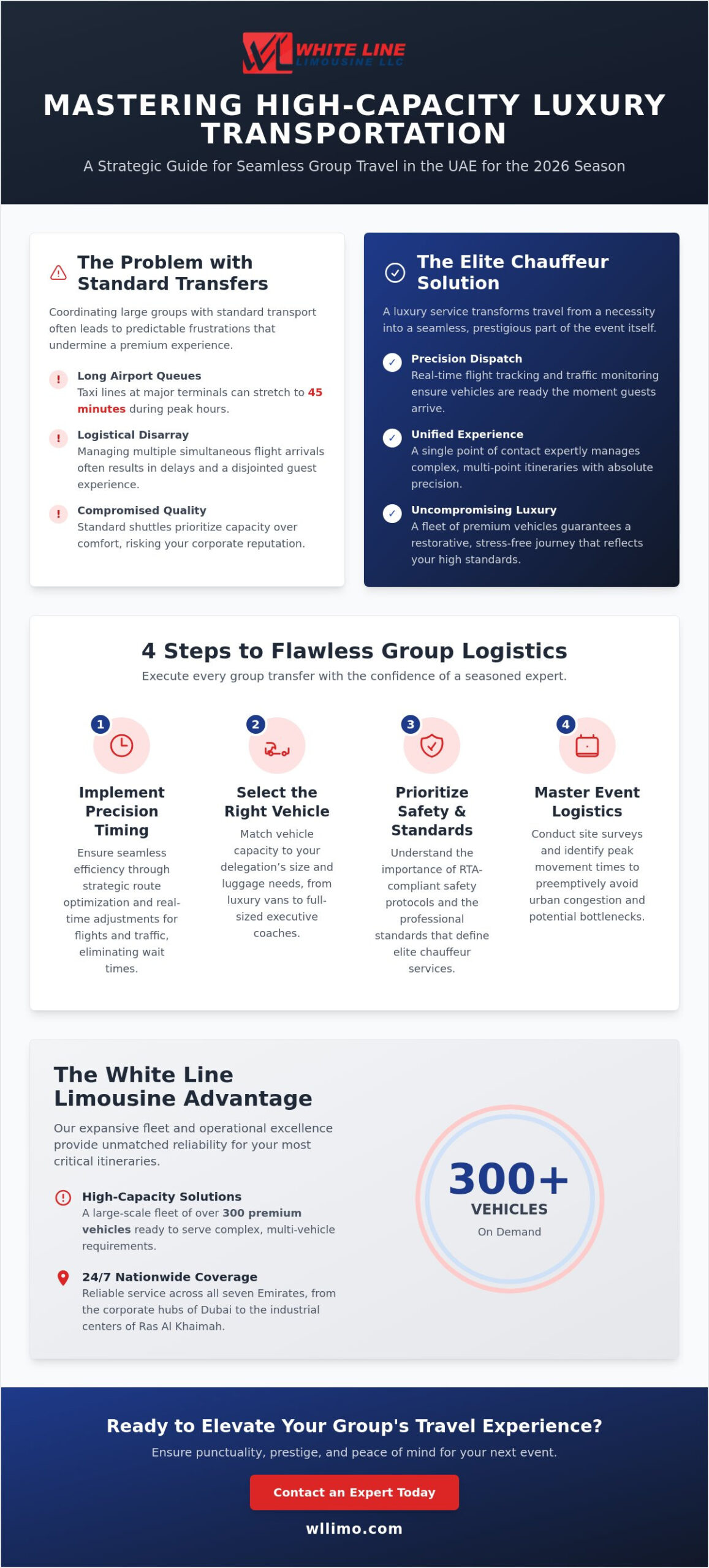 Large Group Transfer Dubai: Luxury Logistics for Corporate and Private Travel 2026