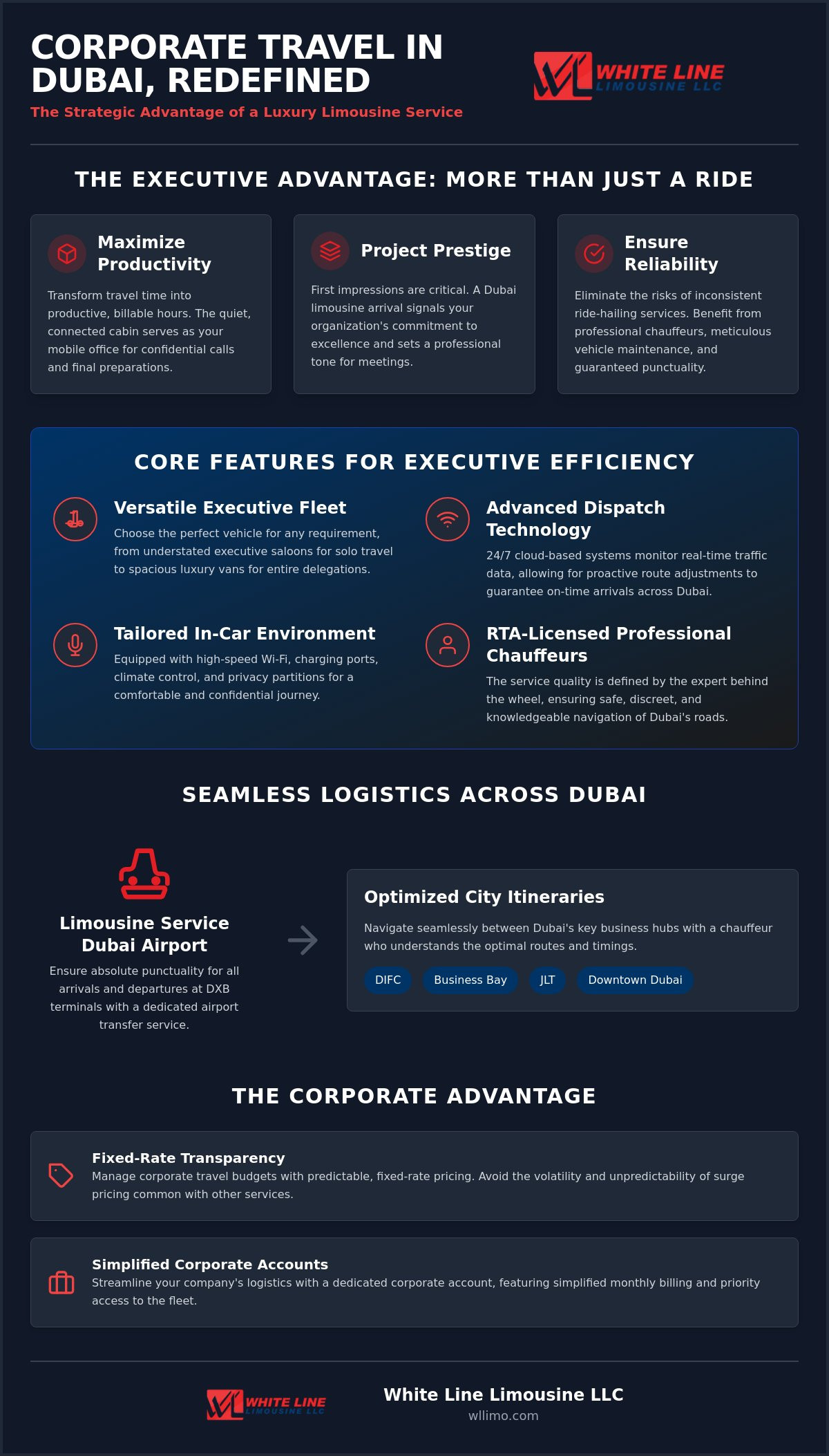Limousine for Corporate Travel in Dubai: The Executive’s Guide to Professional Chauffeur Services