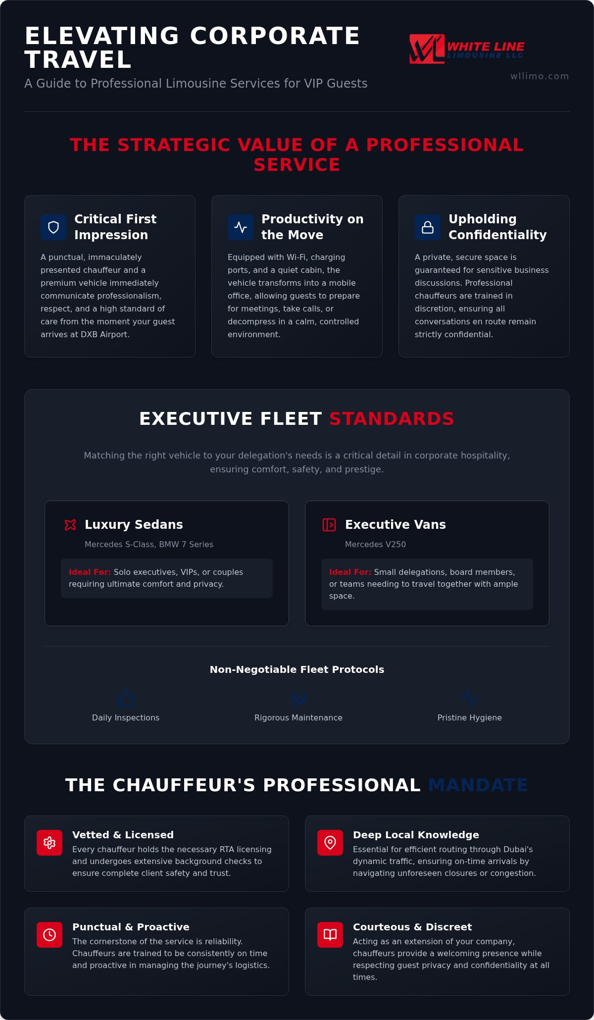 UAE Business Travel: Executive Limousine Service for Corporate Guests