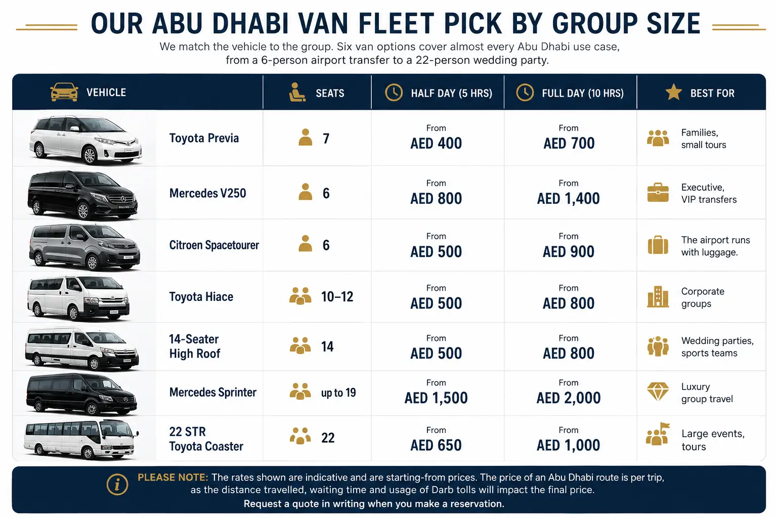 van rental abu dhabi